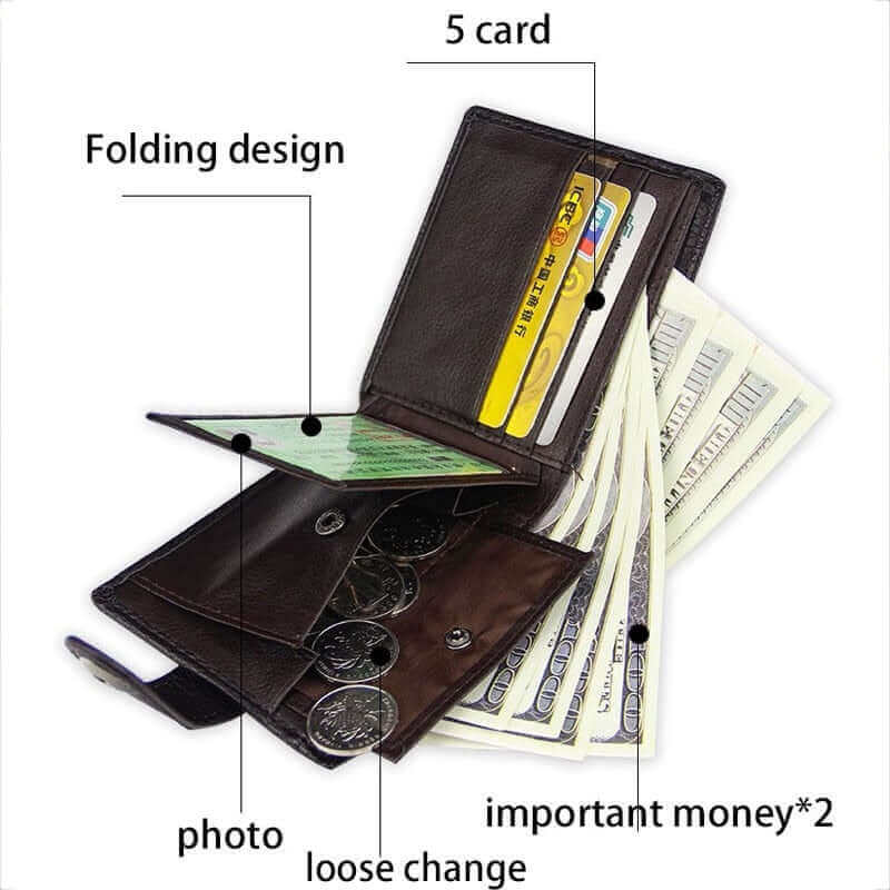 Retro Leather Wallet
